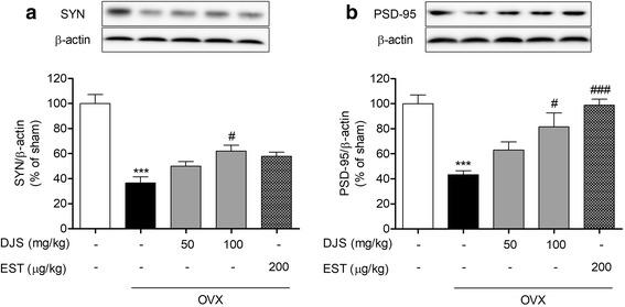 https://cdn.ncbi.nlm.nih.gov/pmc/blobs/4c7a/5702078/01769d7f7b76/12906_2017_2015_Fig4_HTML.jpg