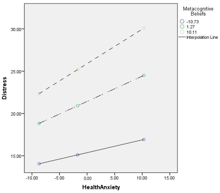 https://cdn.ncbi.nlm.nih.gov/pmc/blobs/4c7c/9101818/40926583d950/jcm-11-02590-g003.jpg