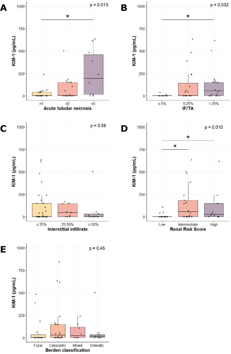https://cdn.ncbi.nlm.nih.gov/pmc/blobs/4c81/10468750/789d77af0706/sfad071fig4.jpg