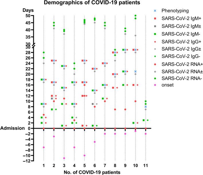 https://cdn.ncbi.nlm.nih.gov/pmc/blobs/4c81/7753779/875a27584aec/JCMM-24-14270-g001.jpg