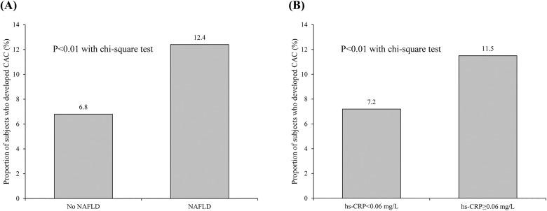 https://cdn.ncbi.nlm.nih.gov/pmc/blobs/4c83/5501459/79a8af9e9602/pone.0180118.g001.jpg
