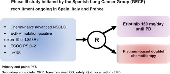https://cdn.ncbi.nlm.nih.gov/pmc/blobs/4c85/3004579/ce363ead07b4/cmr-2-143f2.jpg