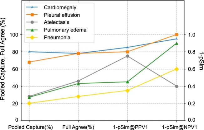 https://cdn.ncbi.nlm.nih.gov/pmc/blobs/4c87/8986787/b796c86e64c3/41467_2022_29437_Fig6_HTML.jpg