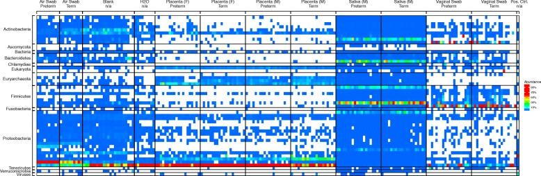 https://cdn.ncbi.nlm.nih.gov/pmc/blobs/4c88/6208038/865795437928/40168_2018_575_Fig4_HTML.jpg
