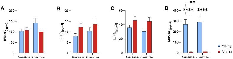 https://cdn.ncbi.nlm.nih.gov/pmc/blobs/4c89/12350127/e4488c8dd3a4/fimmu-16-1601405-g002.jpg