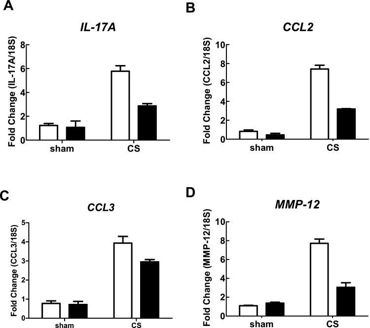 https://cdn.ncbi.nlm.nih.gov/pmc/blobs/4c8a/4613531/85bba746ecb6/cs1290785fig4.jpg
