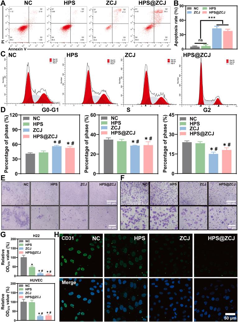 https://cdn.ncbi.nlm.nih.gov/pmc/blobs/4c90/12390958/7da36d0b9b2a/gr5.jpg