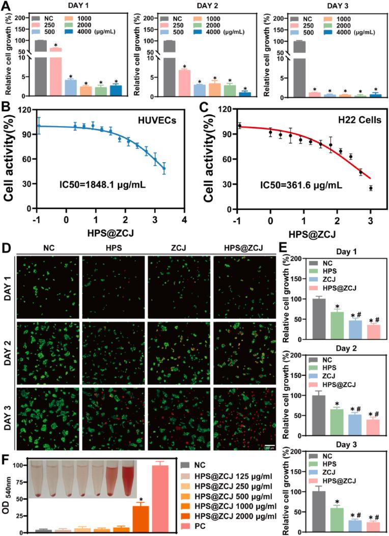 https://cdn.ncbi.nlm.nih.gov/pmc/blobs/4c90/12390958/910c91a3cf62/gr4.jpg