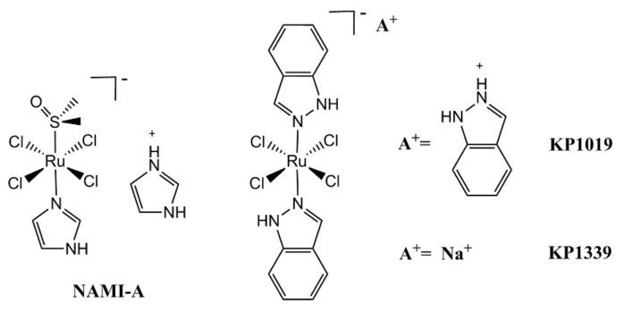 https://cdn.ncbi.nlm.nih.gov/pmc/blobs/4c91/8465985/c9a60cf623b0/molecules-26-05679-g002.jpg