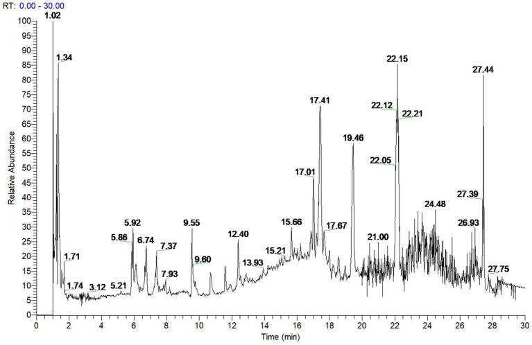 https://cdn.ncbi.nlm.nih.gov/pmc/blobs/4c93/12279505/06b438c59249/fmed-12-1605372-g001.jpg