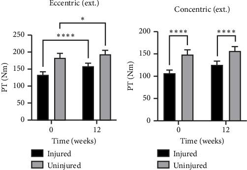 https://cdn.ncbi.nlm.nih.gov/pmc/blobs/4c94/11703593/10a01ba9960a/TSMED2024-9782280.004.jpg