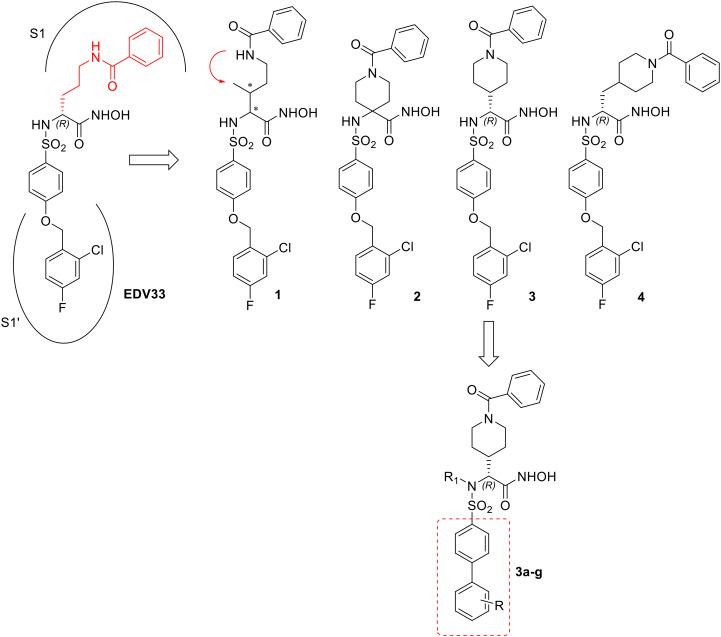 https://cdn.ncbi.nlm.nih.gov/pmc/blobs/4c96/11324053/6a8fda37edec/d4md00149d-f1.jpg