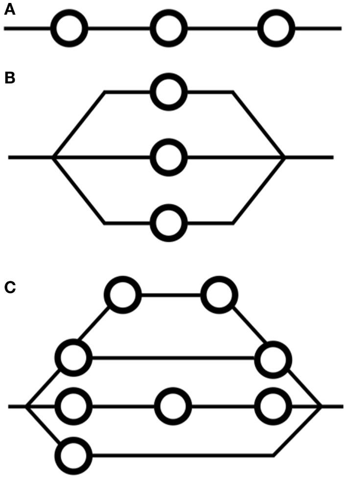https://cdn.ncbi.nlm.nih.gov/pmc/blobs/4c98/4905980/f86f9ce7922b/fonc-06-00149-g001.jpg
