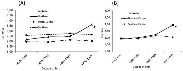 https://cdn.ncbi.nlm.nih.gov/pmc/blobs/4c99/3485003/8e2fb0334340/pone.0048078.g003.jpg
