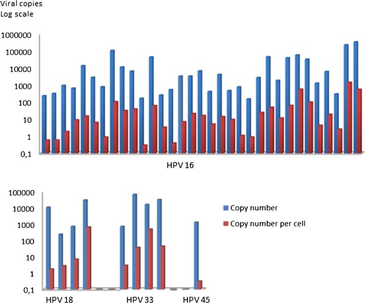 https://cdn.ncbi.nlm.nih.gov/pmc/blobs/4c9b/5608796/f9b88558849b/13402_2017_331_Fig2_HTML.jpg
