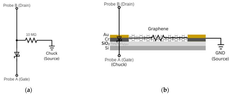 https://cdn.ncbi.nlm.nih.gov/pmc/blobs/4ca2/11207584/5ca3d13511a4/sensors-24-03841-g014.jpg