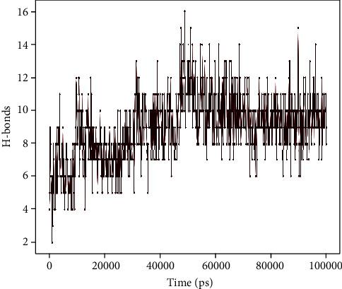 https://cdn.ncbi.nlm.nih.gov/pmc/blobs/4ca6/8960006/0dd05d23cff0/BMRI2022-1077814.010.jpg