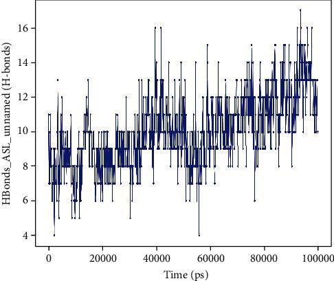 https://cdn.ncbi.nlm.nih.gov/pmc/blobs/4ca6/8960006/763cc33ec5dc/BMRI2022-1077814.011.jpg