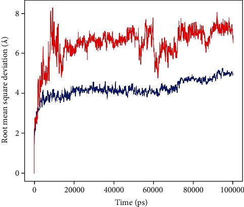 https://cdn.ncbi.nlm.nih.gov/pmc/blobs/4ca6/8960006/8dd0596316e8/BMRI2022-1077814.007.jpg