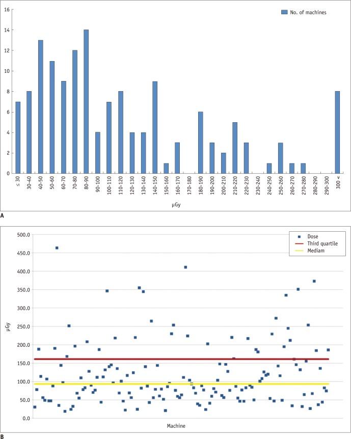 https://cdn.ncbi.nlm.nih.gov/pmc/blobs/4ca8/3435859/894f0c3a7dfc/kjr-13-610-g001.jpg