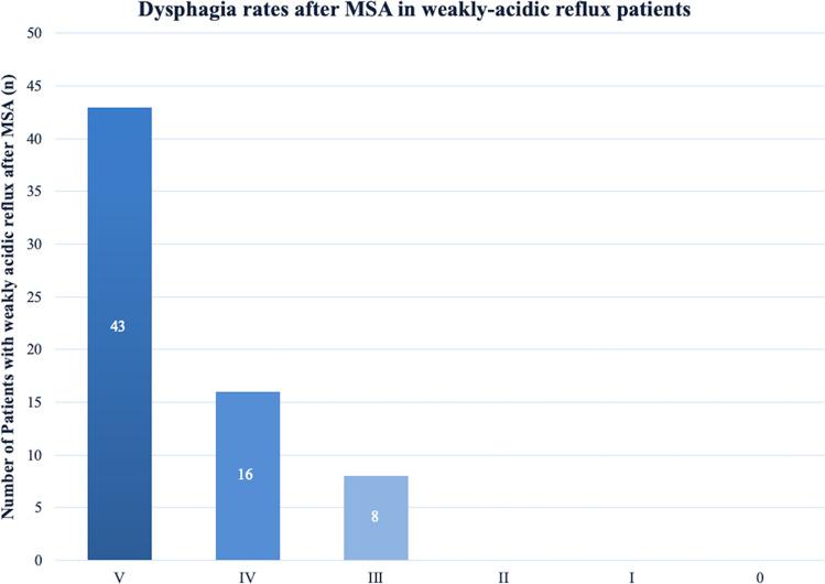 https://cdn.ncbi.nlm.nih.gov/pmc/blobs/4ca8/8926968/d046d645fcda/11605_2021_5152_Fig3_HTML.jpg