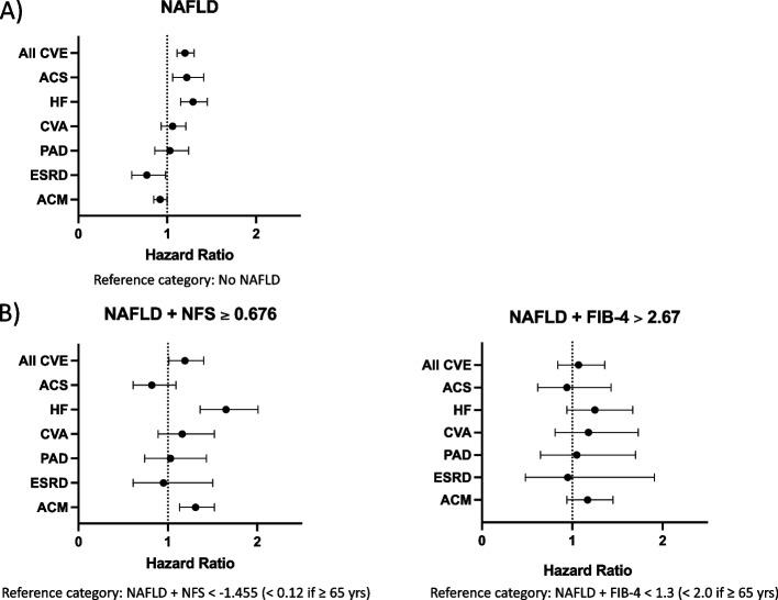 https://cdn.ncbi.nlm.nih.gov/pmc/blobs/4cae/10193672/53dead2a2393/12916_2023_2891_Fig2_HTML.jpg