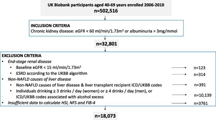 https://cdn.ncbi.nlm.nih.gov/pmc/blobs/4cae/10193672/5cdad07380e8/12916_2023_2891_Fig1_HTML.jpg