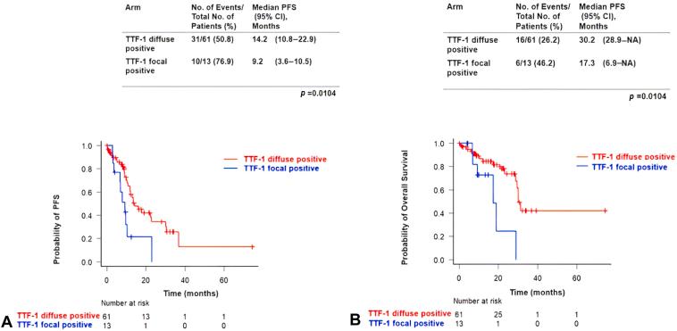 https://cdn.ncbi.nlm.nih.gov/pmc/blobs/4cae/10597755/95444abb124c/gr2.jpg