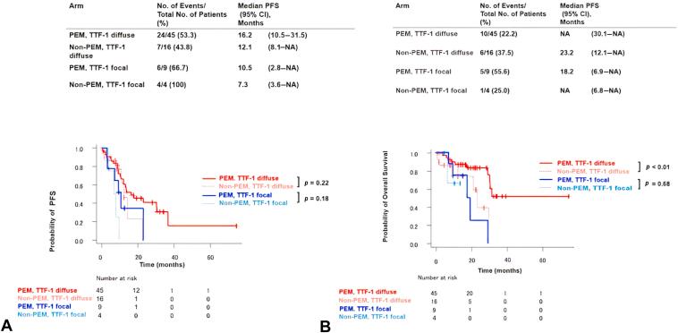 https://cdn.ncbi.nlm.nih.gov/pmc/blobs/4cae/10597755/eae027c1855e/gr3.jpg
