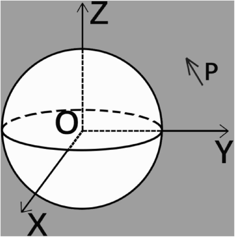 https://cdn.ncbi.nlm.nih.gov/pmc/blobs/4cb3/5331115/9d496524896f/10548_2016_543_Fig3_HTML.jpg