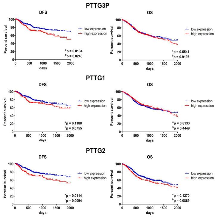 https://cdn.ncbi.nlm.nih.gov/pmc/blobs/4cba/7459614/0a97914fc641/diagnostics-10-00606-g006.jpg