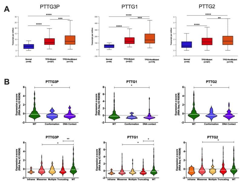 https://cdn.ncbi.nlm.nih.gov/pmc/blobs/4cba/7459614/9b4d188af156/diagnostics-10-00606-g004.jpg