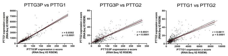 https://cdn.ncbi.nlm.nih.gov/pmc/blobs/4cba/7459614/b3f5f735f692/diagnostics-10-00606-g003.jpg