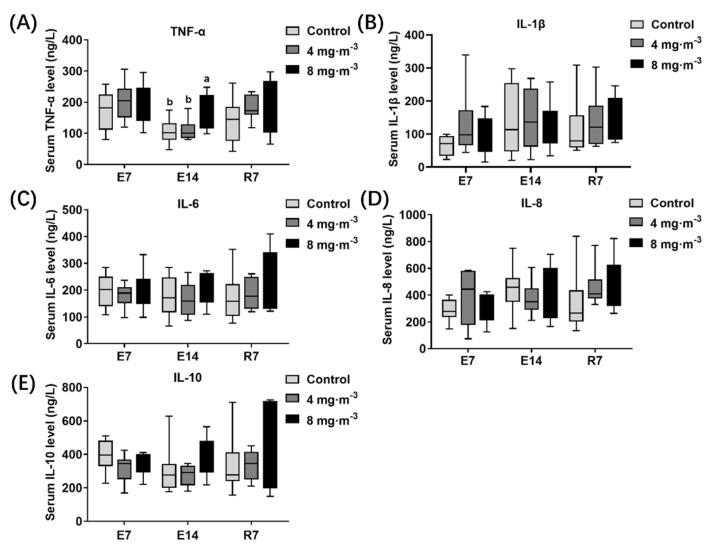 https://cdn.ncbi.nlm.nih.gov/pmc/blobs/4cbe/10052321/a556370b91e7/metabolites-13-00363-g004.jpg