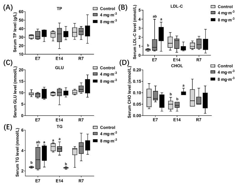 https://cdn.ncbi.nlm.nih.gov/pmc/blobs/4cbe/10052321/e129b3f5f43d/metabolites-13-00363-g007.jpg