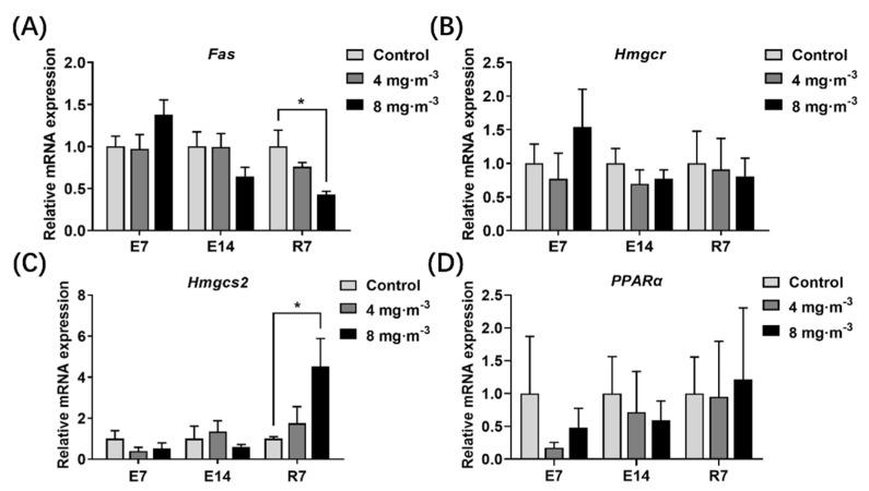 https://cdn.ncbi.nlm.nih.gov/pmc/blobs/4cbe/10052321/fac4ba9af052/metabolites-13-00363-g008.jpg