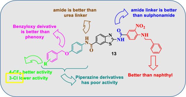 https://cdn.ncbi.nlm.nih.gov/pmc/blobs/4cbf/10511702/8198475203f7/41598_2023_41783_Fig9_HTML.jpg