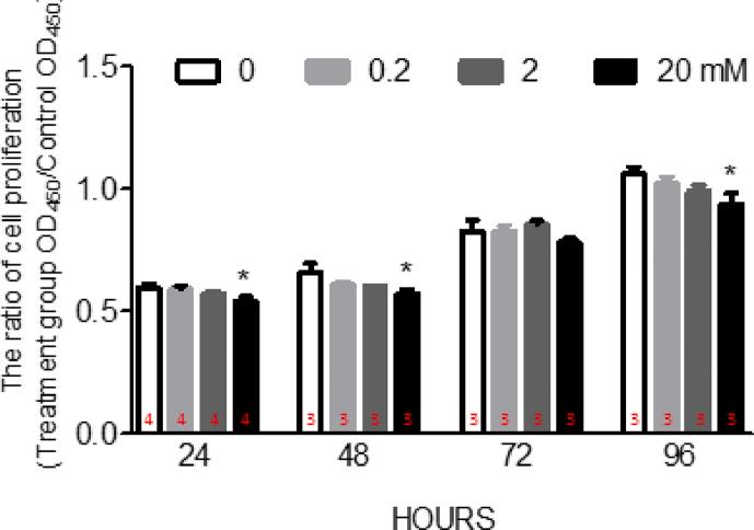 https://cdn.ncbi.nlm.nih.gov/pmc/blobs/4cce/9421924/67b6ce9d2426/gr1.jpg