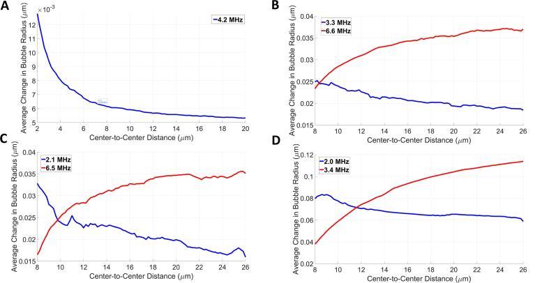 https://cdn.ncbi.nlm.nih.gov/pmc/blobs/4cd1/9563339/347fe23bcb00/gr6.jpg