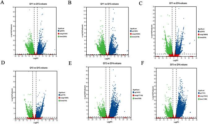 https://cdn.ncbi.nlm.nih.gov/pmc/blobs/4cd6/12325253/65b9e4b113ad/fpls-16-1555374-g003.jpg