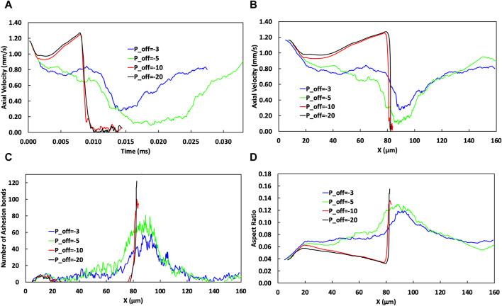 https://cdn.ncbi.nlm.nih.gov/pmc/blobs/4cde/11163055/2d04627f0b60/fbioe-12-1393413-g006.jpg