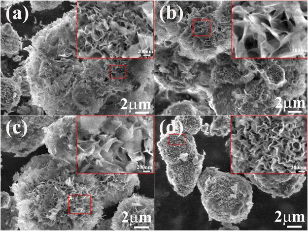 https://cdn.ncbi.nlm.nih.gov/pmc/blobs/4ce2/9197183/946dfab2a771/fchem-10-916860-g002.jpg
