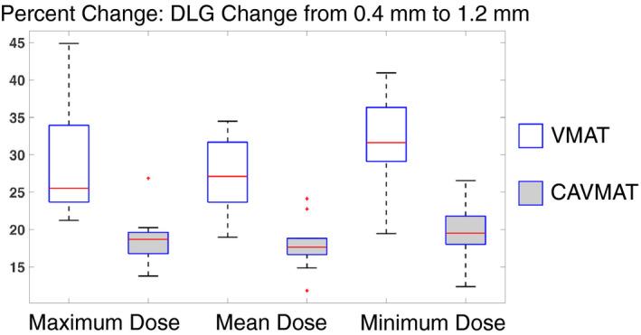 https://cdn.ncbi.nlm.nih.gov/pmc/blobs/4ce5/8292691/44ba91f3155d/ACM2-22-36-g001.jpg