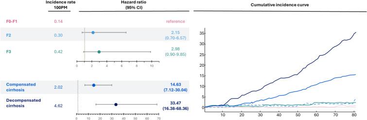 https://cdn.ncbi.nlm.nih.gov/pmc/blobs/4cea/11787050/1b00649c1d1e/12325_2024_3085_Fig1_HTML.jpg