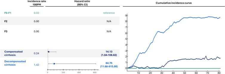 https://cdn.ncbi.nlm.nih.gov/pmc/blobs/4cea/11787050/1e7973a86456/12325_2024_3085_Fig2_HTML.jpg