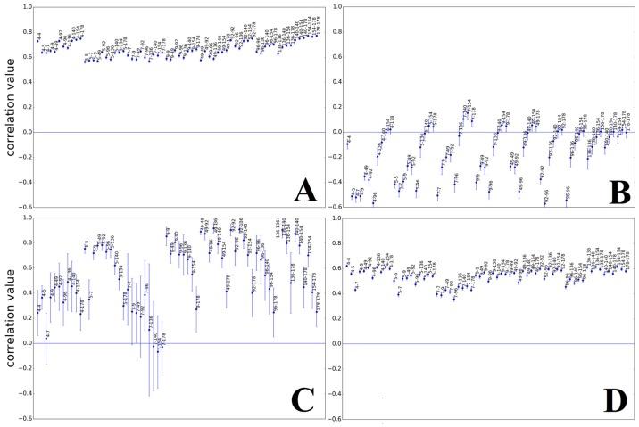 https://cdn.ncbi.nlm.nih.gov/pmc/blobs/4cea/5406869/cb603bbd174c/genes-08-00122-g005.jpg