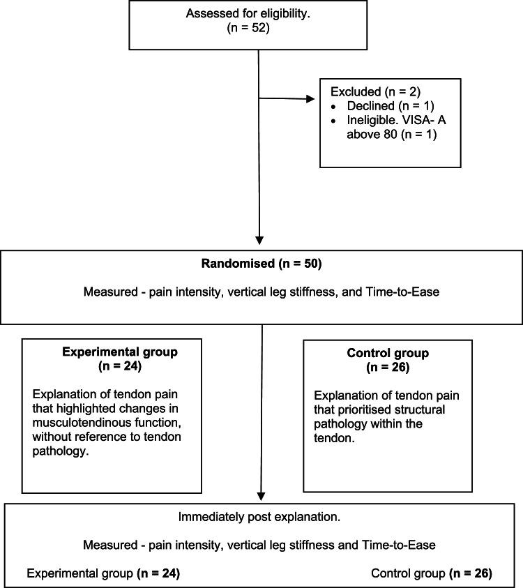 https://cdn.ncbi.nlm.nih.gov/pmc/blobs/4cef/12280333/3b8953ee9121/gr1.jpg