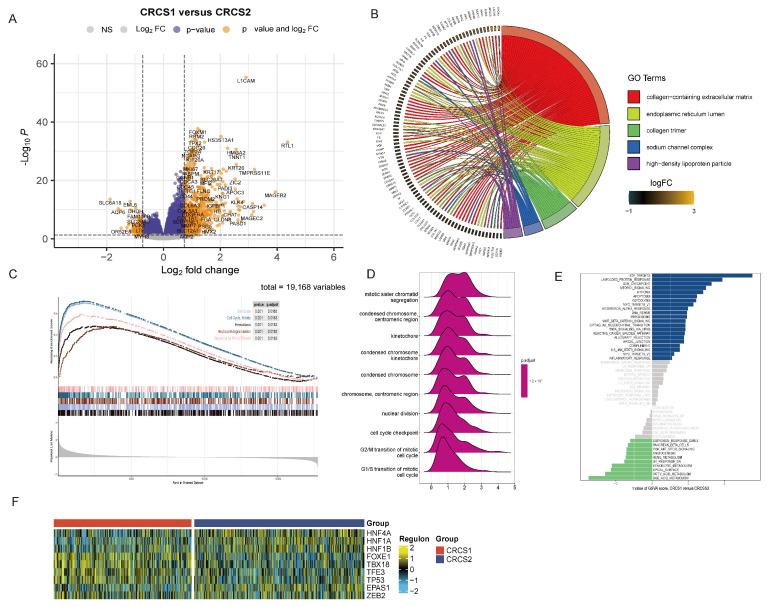 https://cdn.ncbi.nlm.nih.gov/pmc/blobs/4cf3/11504857/53b35df53957/biomedicines-12-02171-g002.jpg