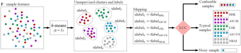 https://cdn.ncbi.nlm.nih.gov/pmc/blobs/4cf3/11696166/553108c713a0/41598_2024_84899_Fig4_HTML.jpg