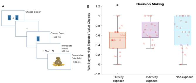 https://cdn.ncbi.nlm.nih.gov/pmc/blobs/4cfa/12003910/62a4e860c1ed/41598_2025_94672_Fig1_HTML.jpg